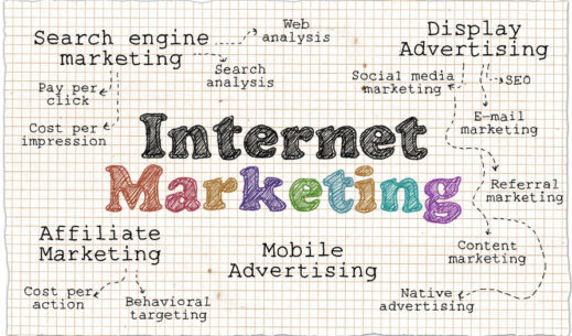 https://www.ablion.com/storage/2021/09/internet-marketing-519x305.jpg